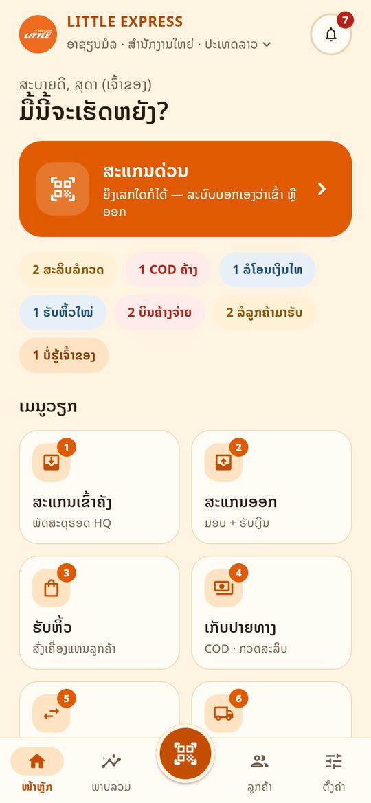 ໜ້າຫຼັກ HQ