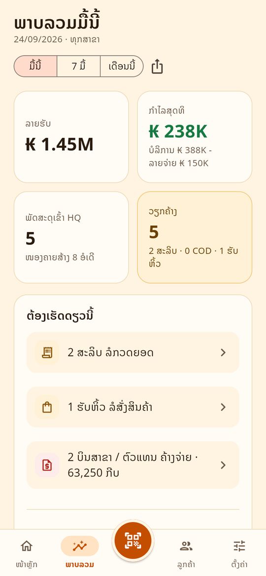 ພາບລວມ