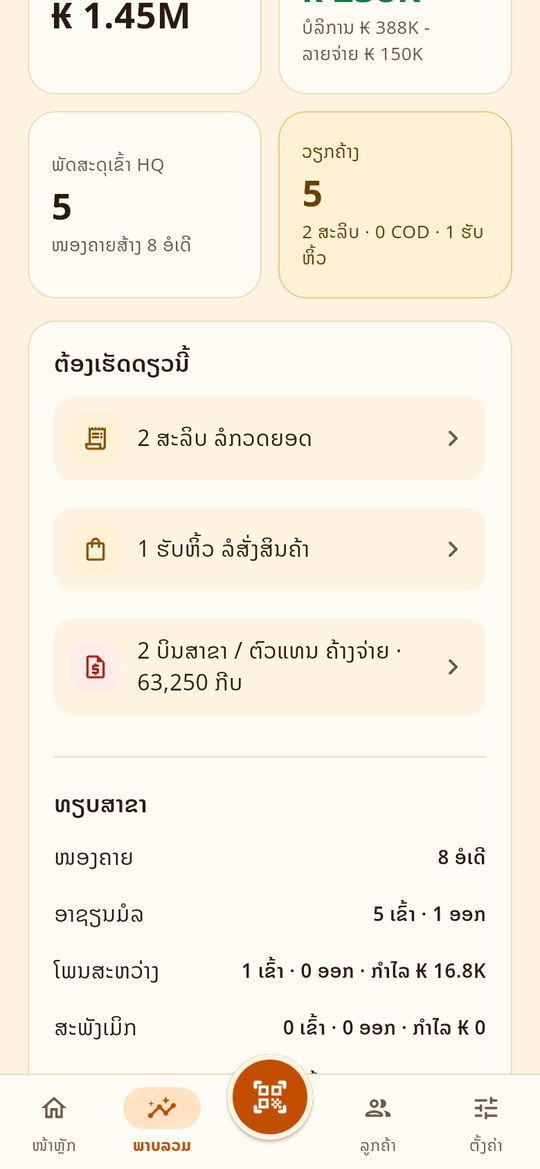 ວຽກຄ້າງ ແລະ ທຽບສາຂາ